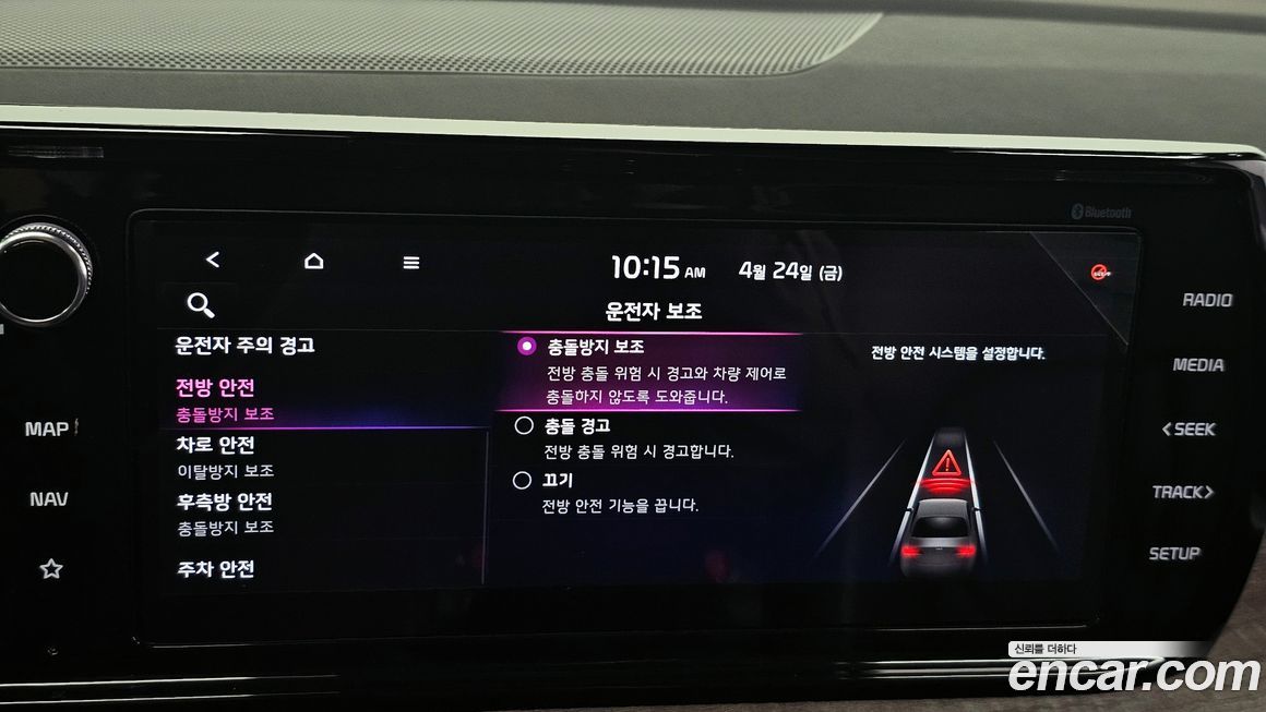 Kia K5 2021