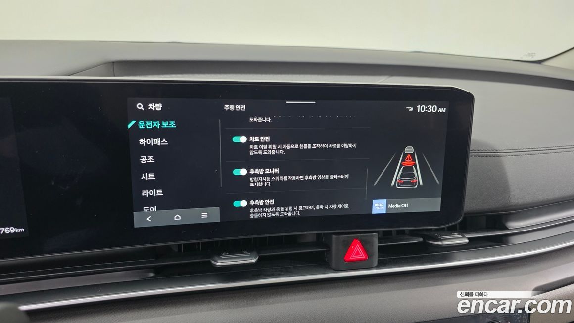 Kia Canival 2025