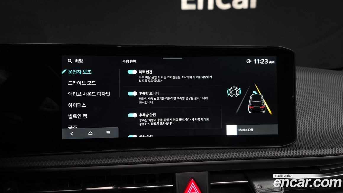 Kia EV6 2025