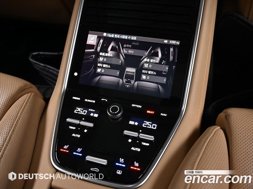 Porsche Panamera 2018