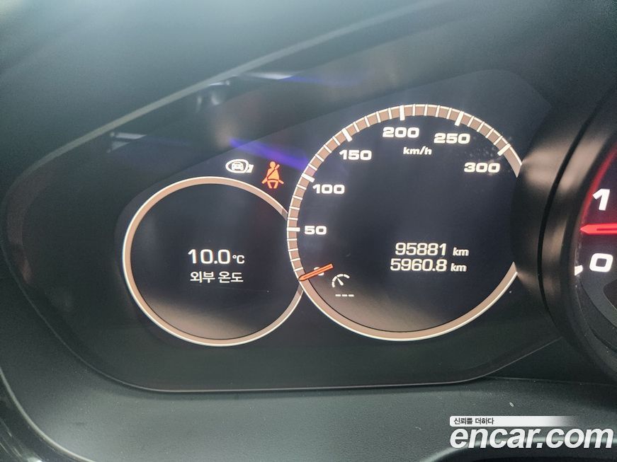 Porsche Panamera 2020