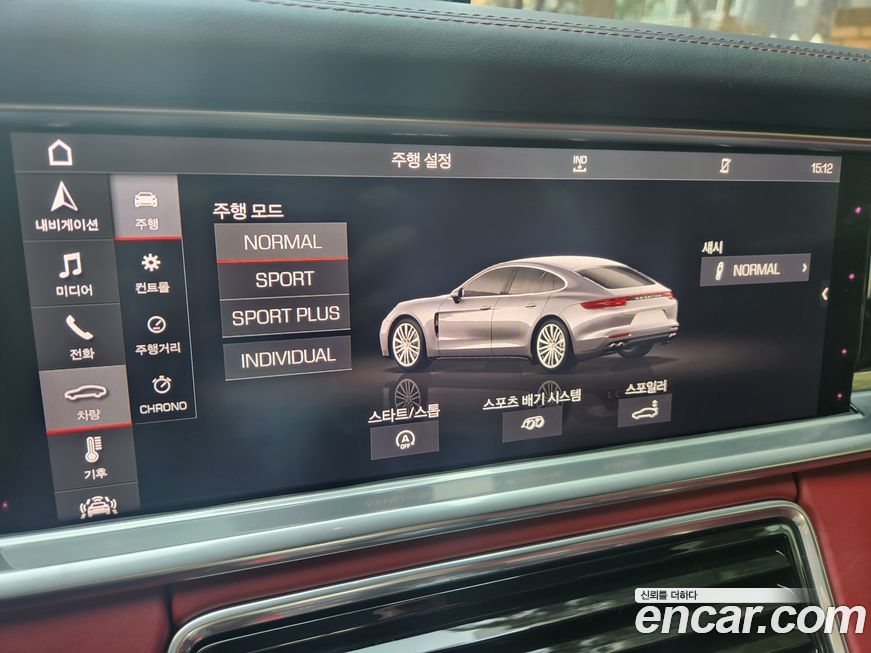 Porsche Panamera 2020