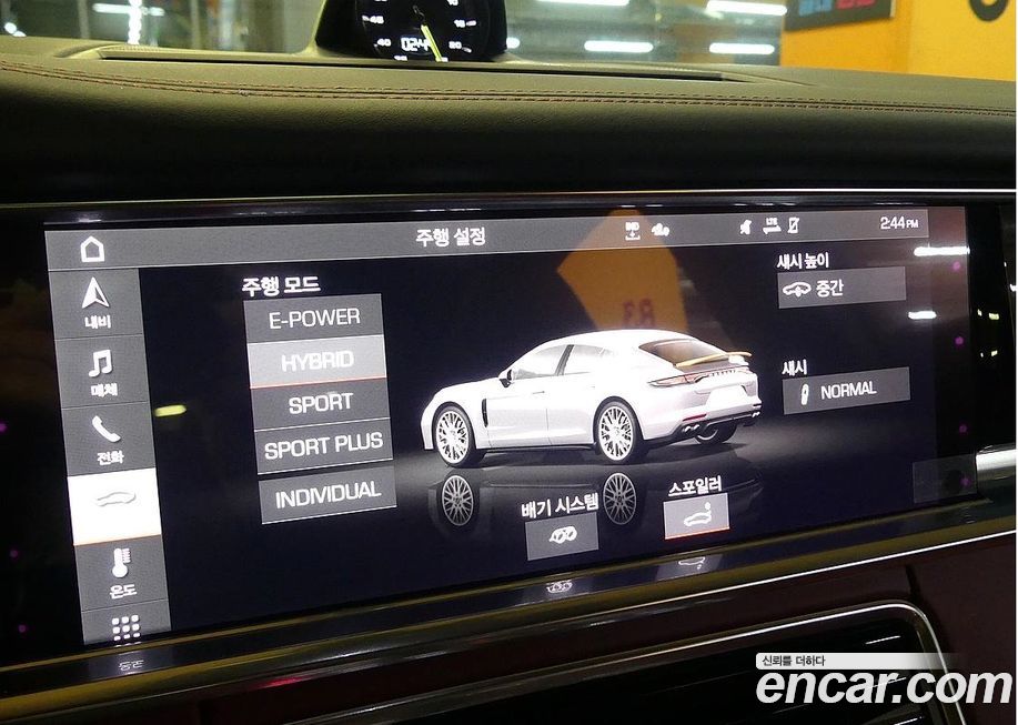 Porsche Panamera 2021