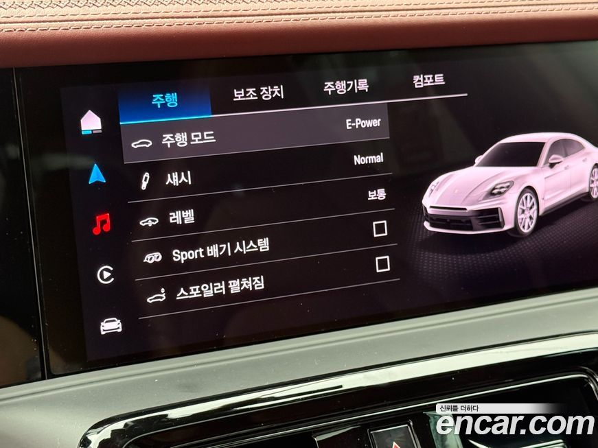 Porsche Panamera 2025