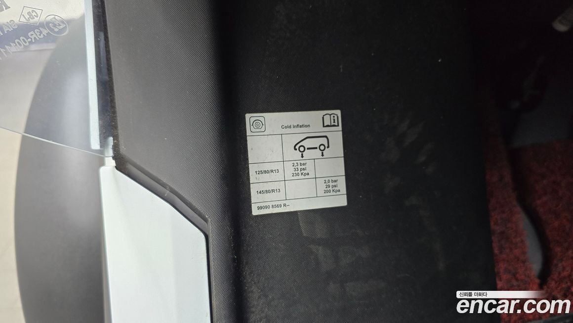 Renault-KoreaSamsung Twizy 2020