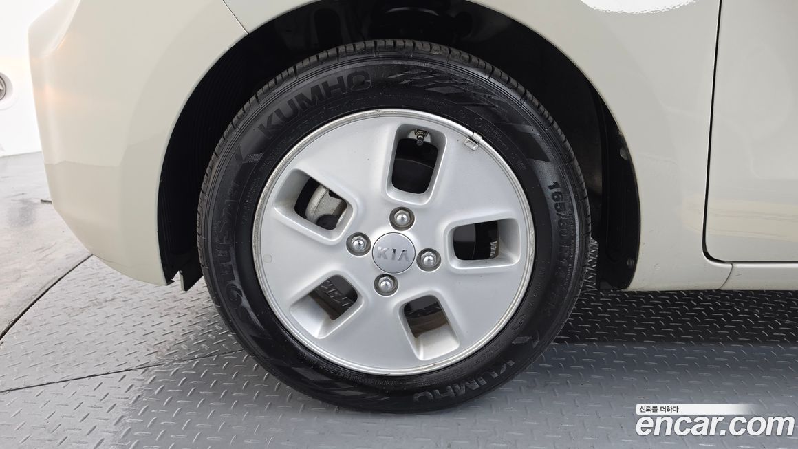 Kia RAY 2021