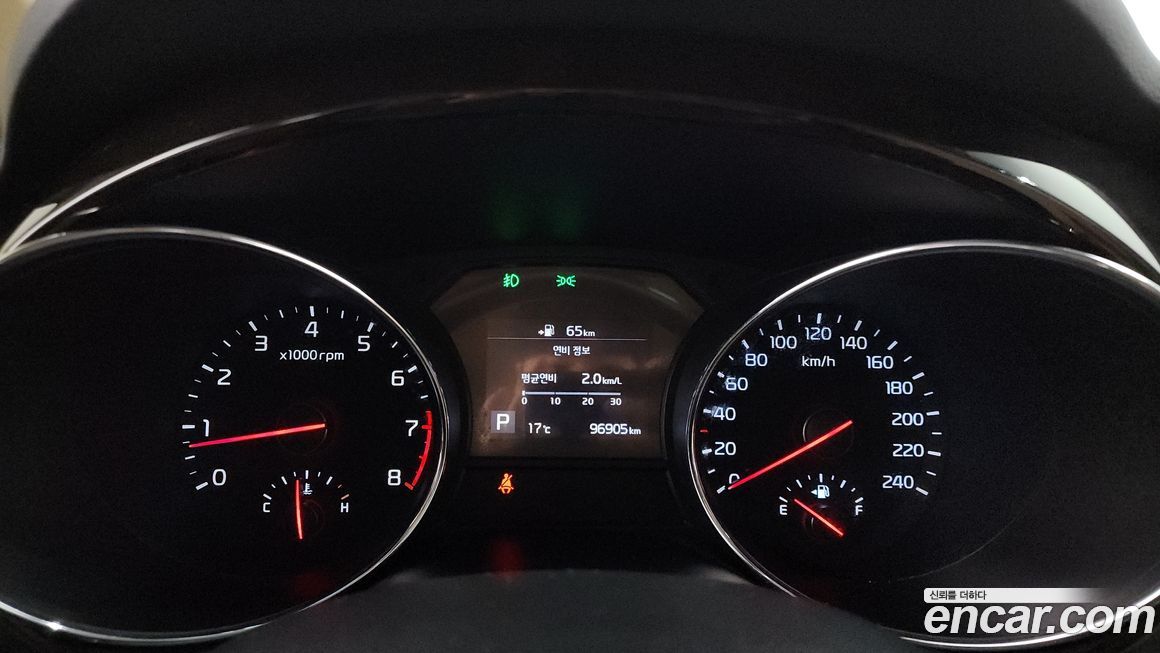 Kia Canival 2019