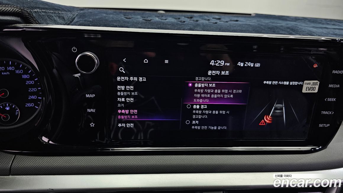 Kia K5 2020