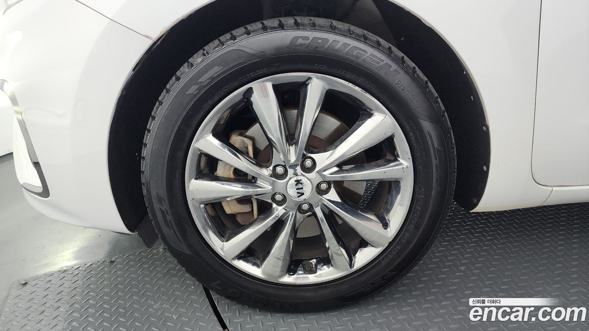 Kia Canival 2019