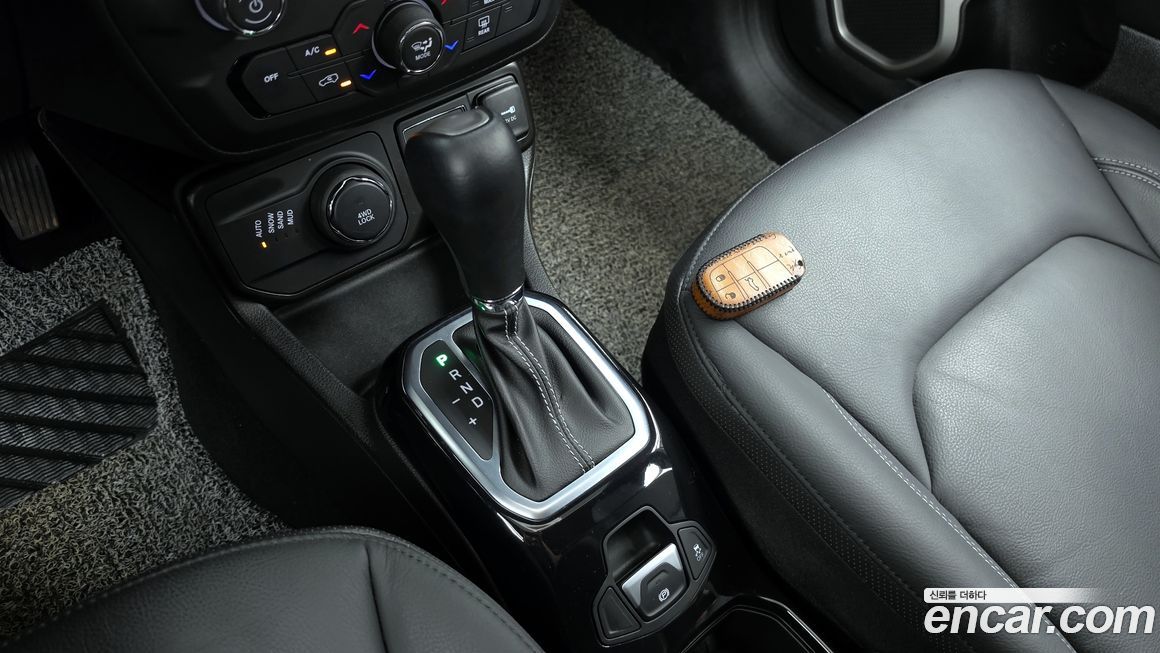 Jeep Renegade 2021