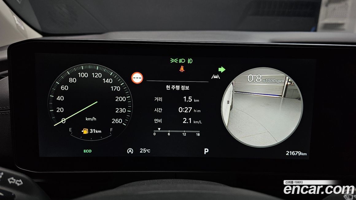 Kia Canival 2025