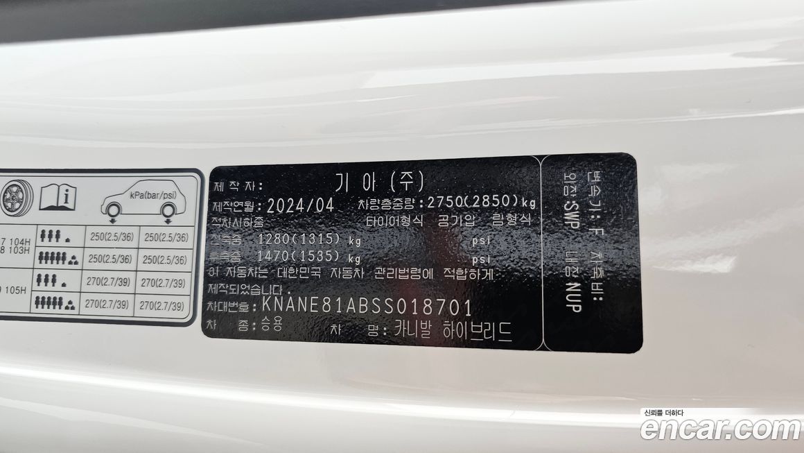 Kia Canival 2025
