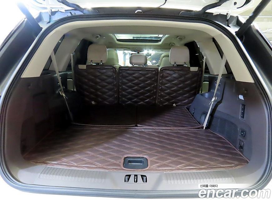 Lincoln Aviator 2021
