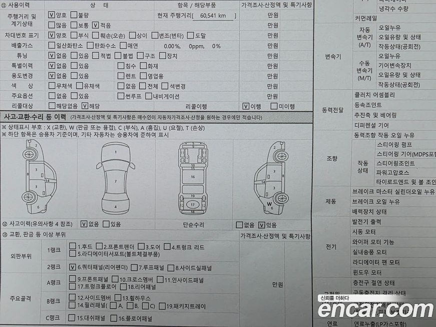 Kia Canival 2014