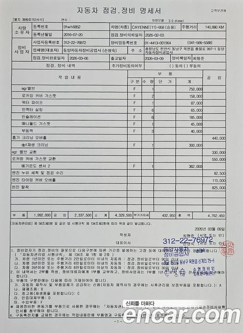 Porsche Cayenne 2016