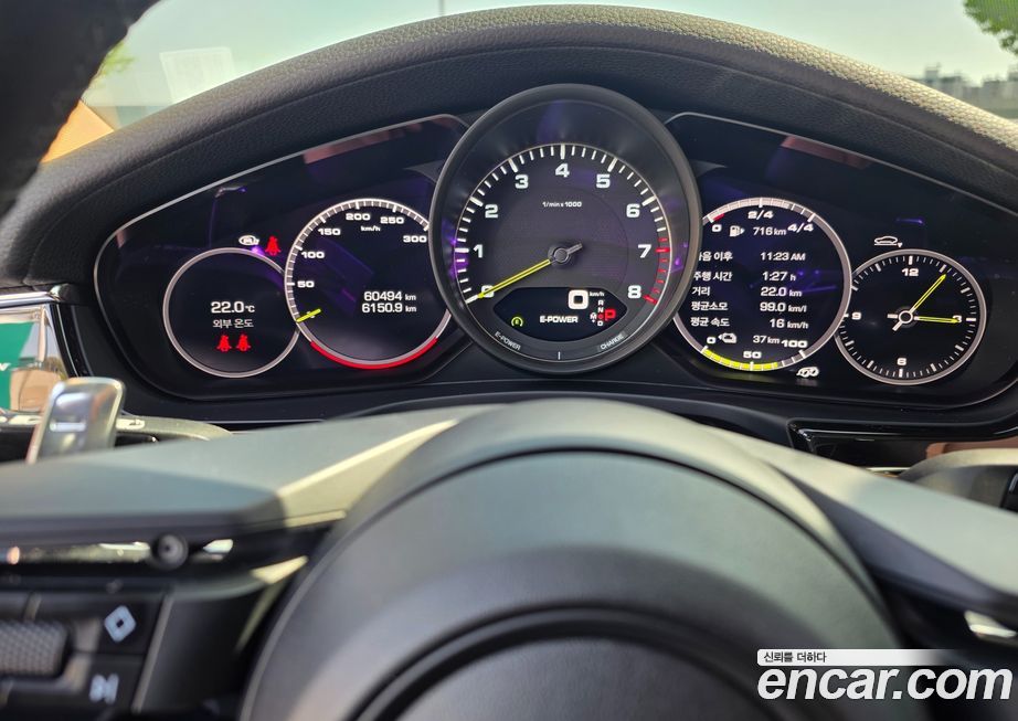 Porsche Panamera 2021