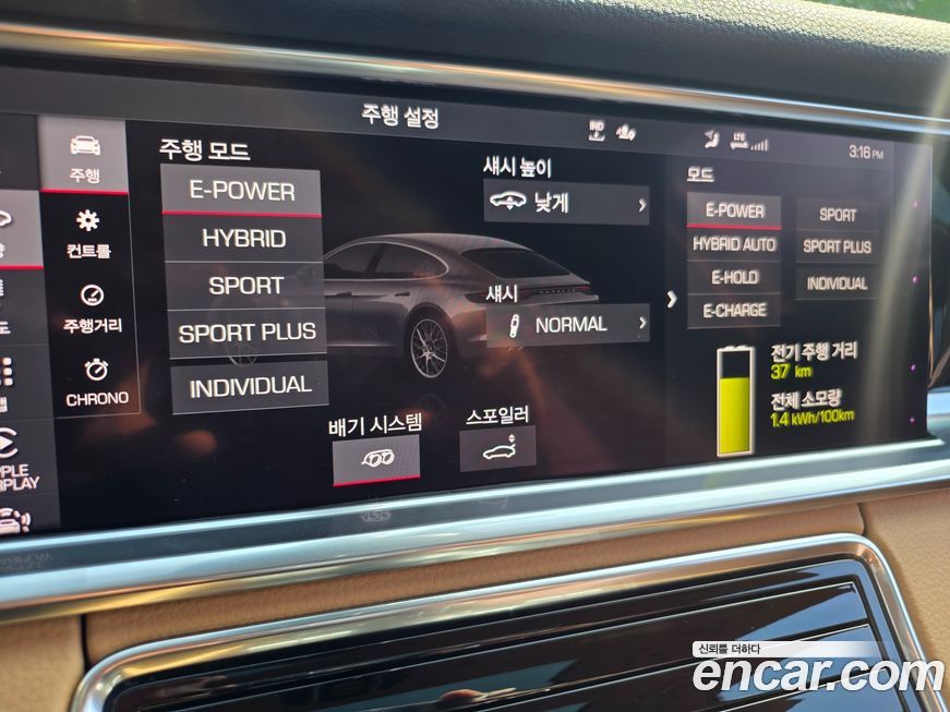 Porsche Panamera 2021