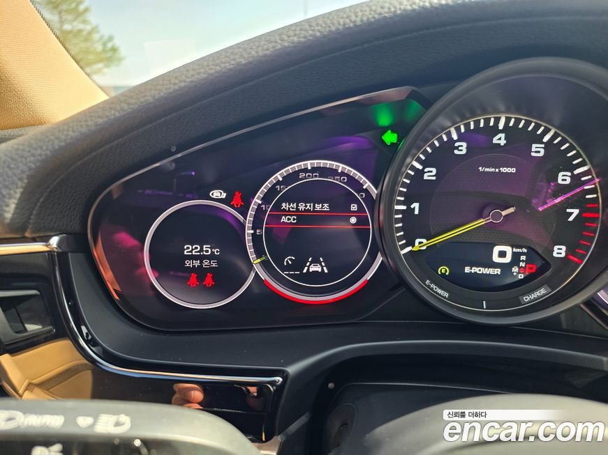 Porsche Panamera 2021