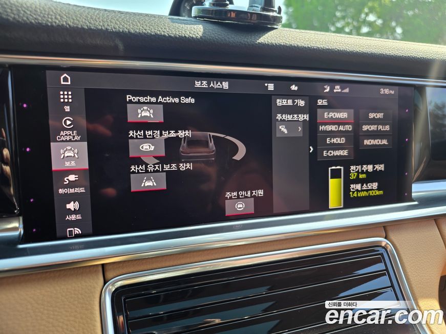 Porsche Panamera 2021