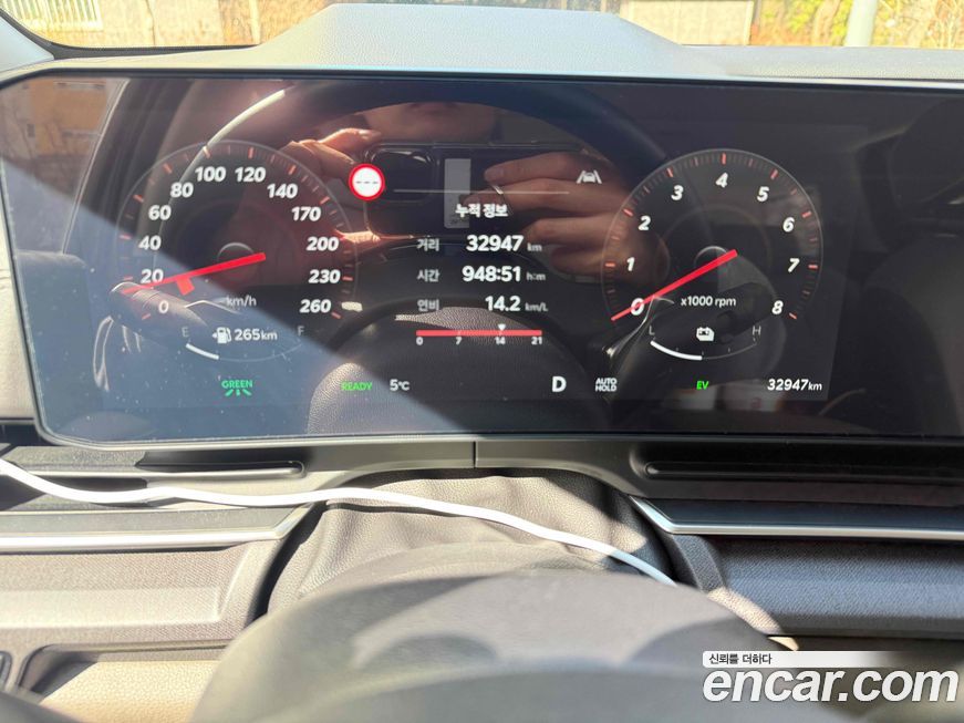 Kia Canival 2025