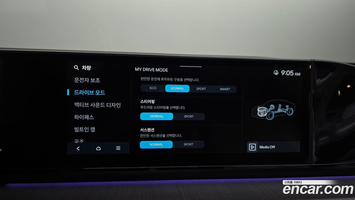 Hyundai Grandeur 2024