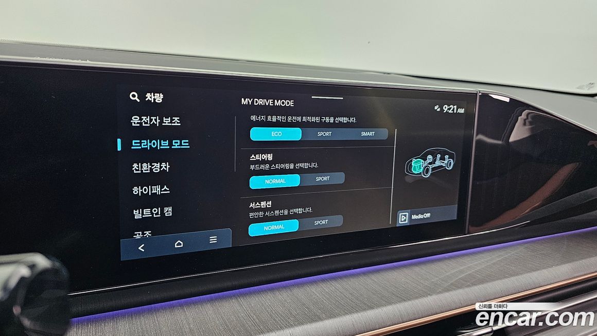 Hyundai Grandeur 2025