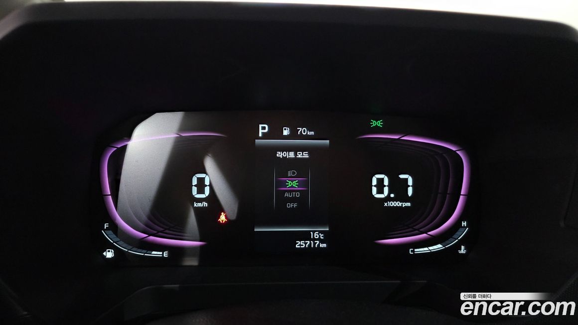 Kia RAY 2023