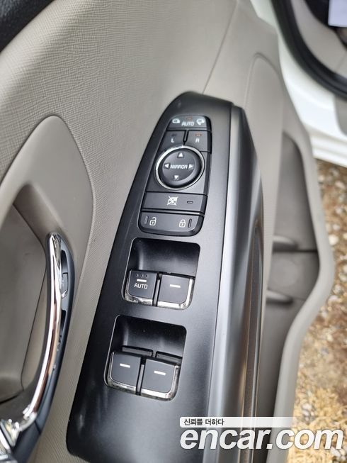 Kia Canival 2019