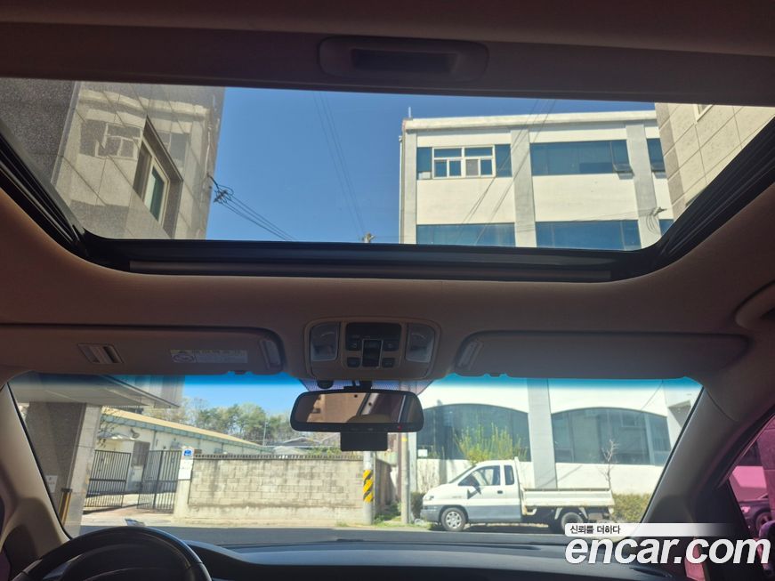 Kia Canival 2020
