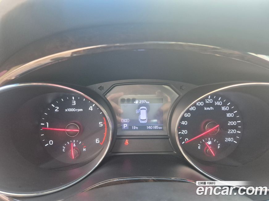 Kia Canival 2020