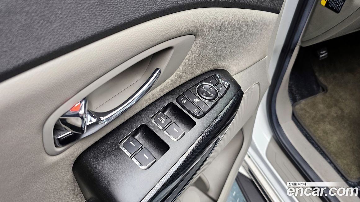 Kia Canival 2018