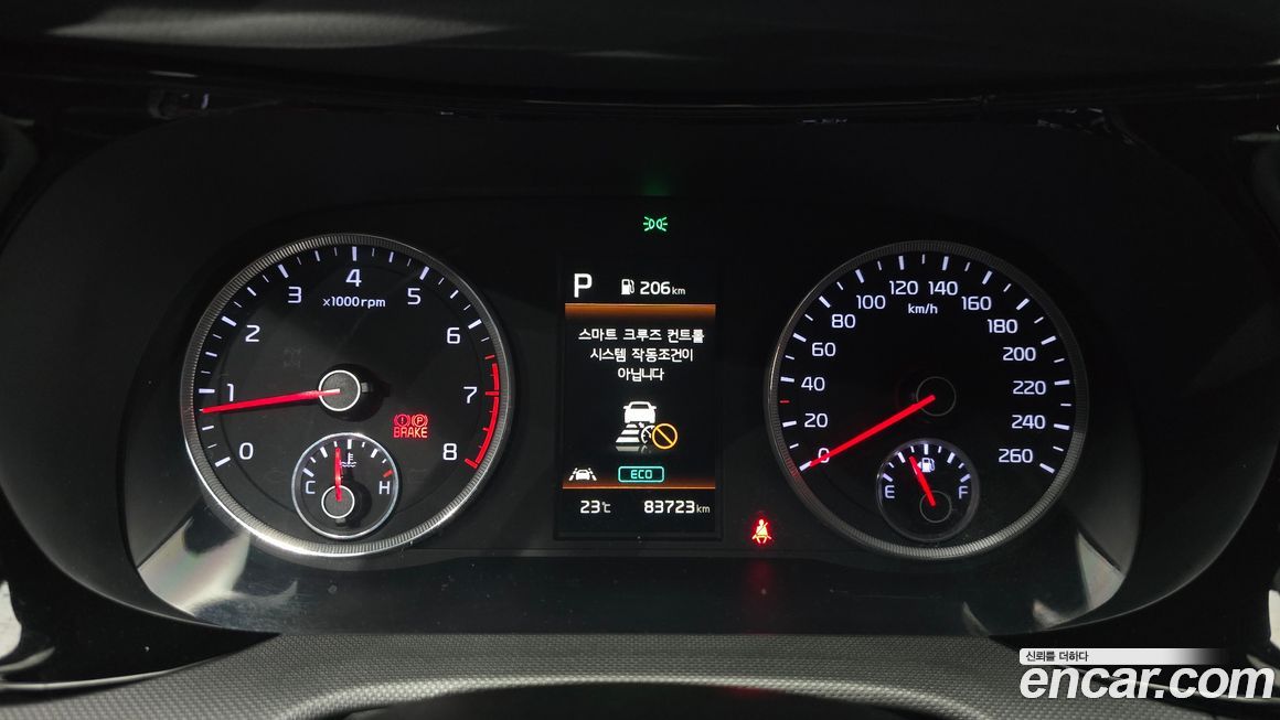 Kia K5 2021