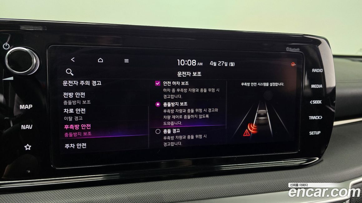 Kia K5 2021
