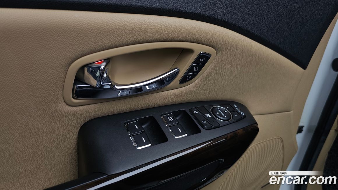 Kia Canival 2020