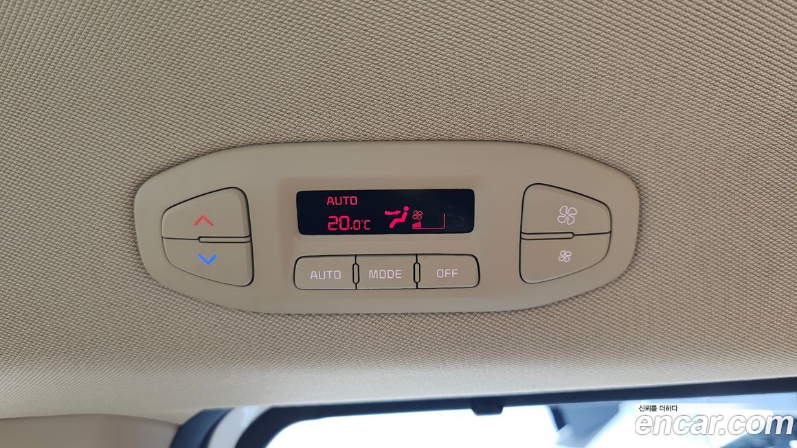 Kia Canival 2020