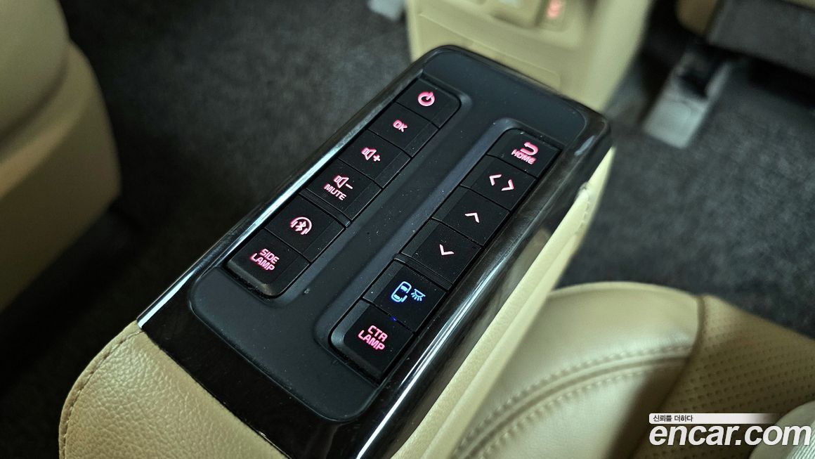 Kia Canival 2020
