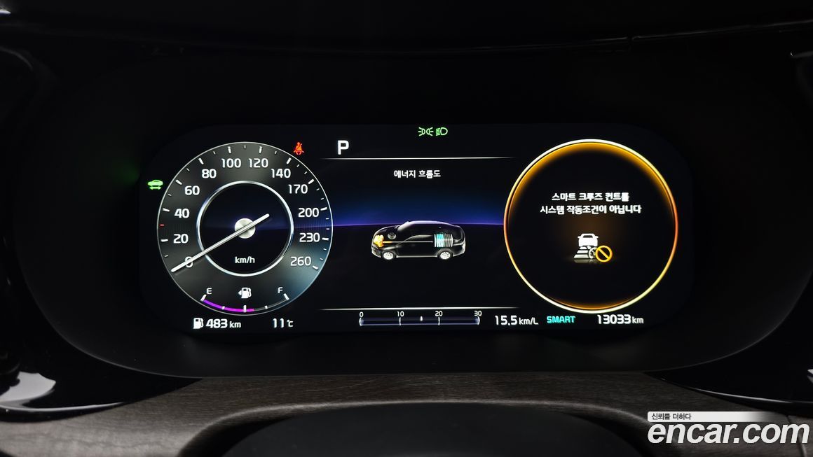 Kia K5 2022