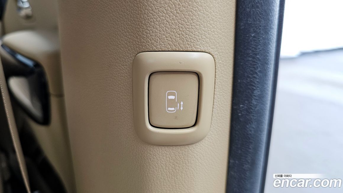 Kia Canival 2020