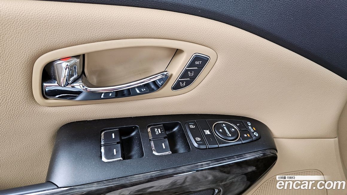 Kia Canival 2020
