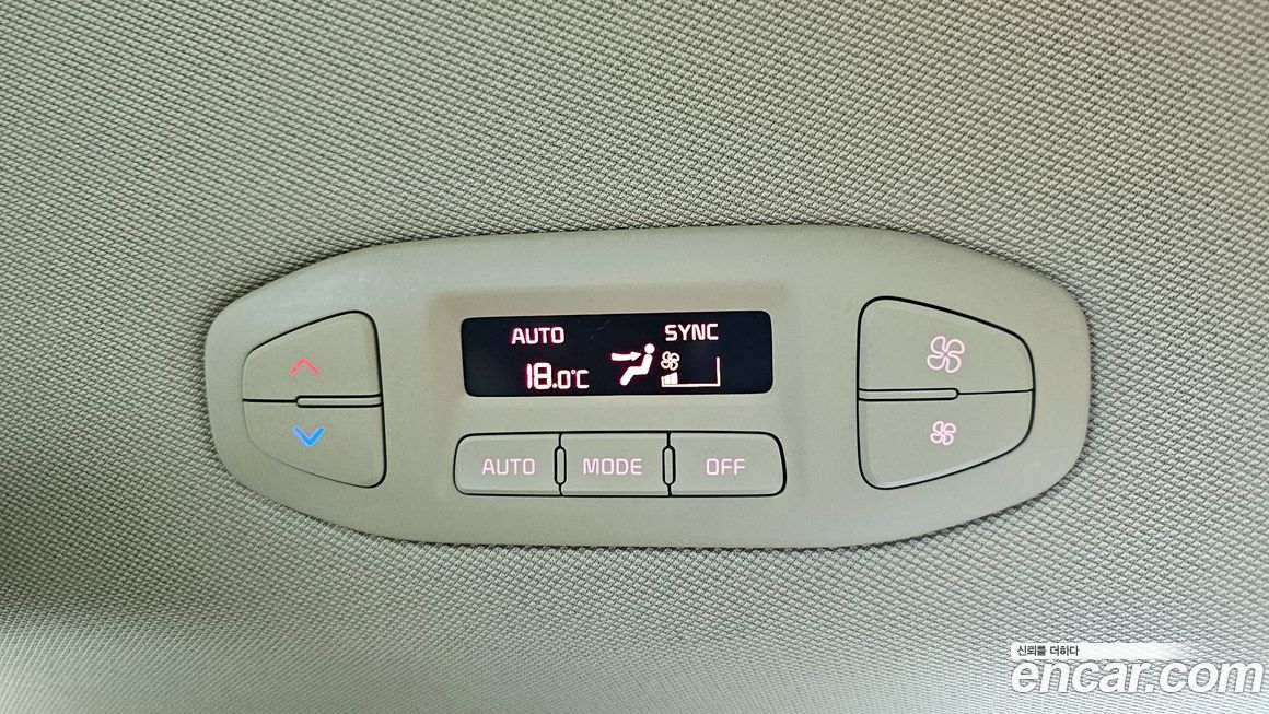 Kia Canival 2020