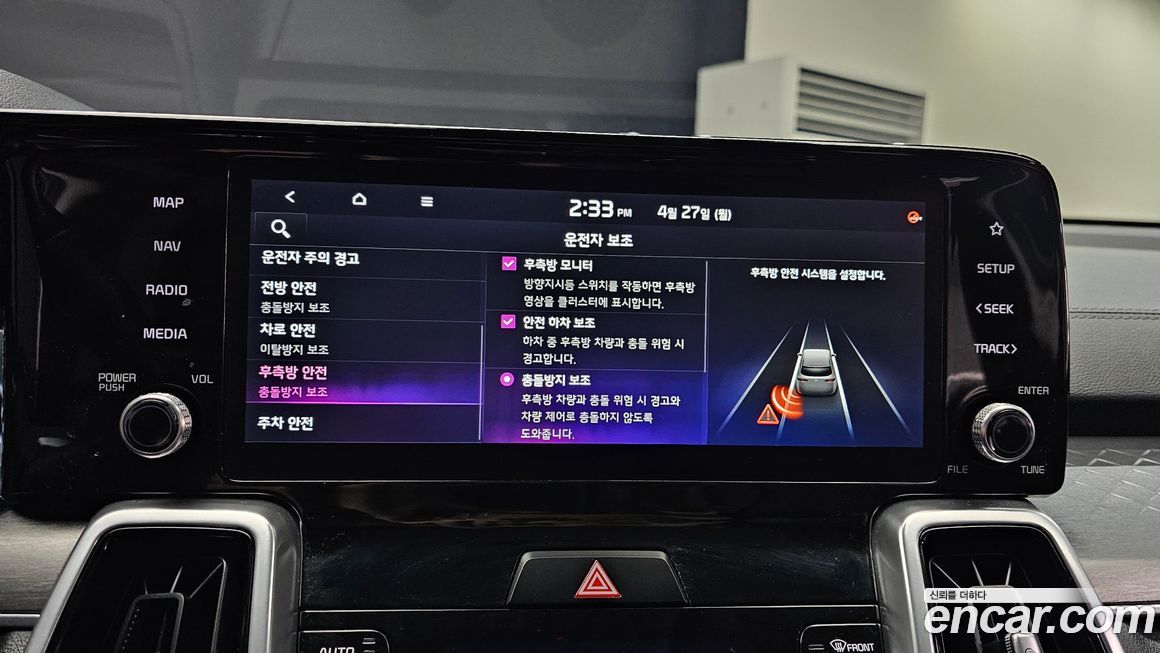 Kia Sorento 2021