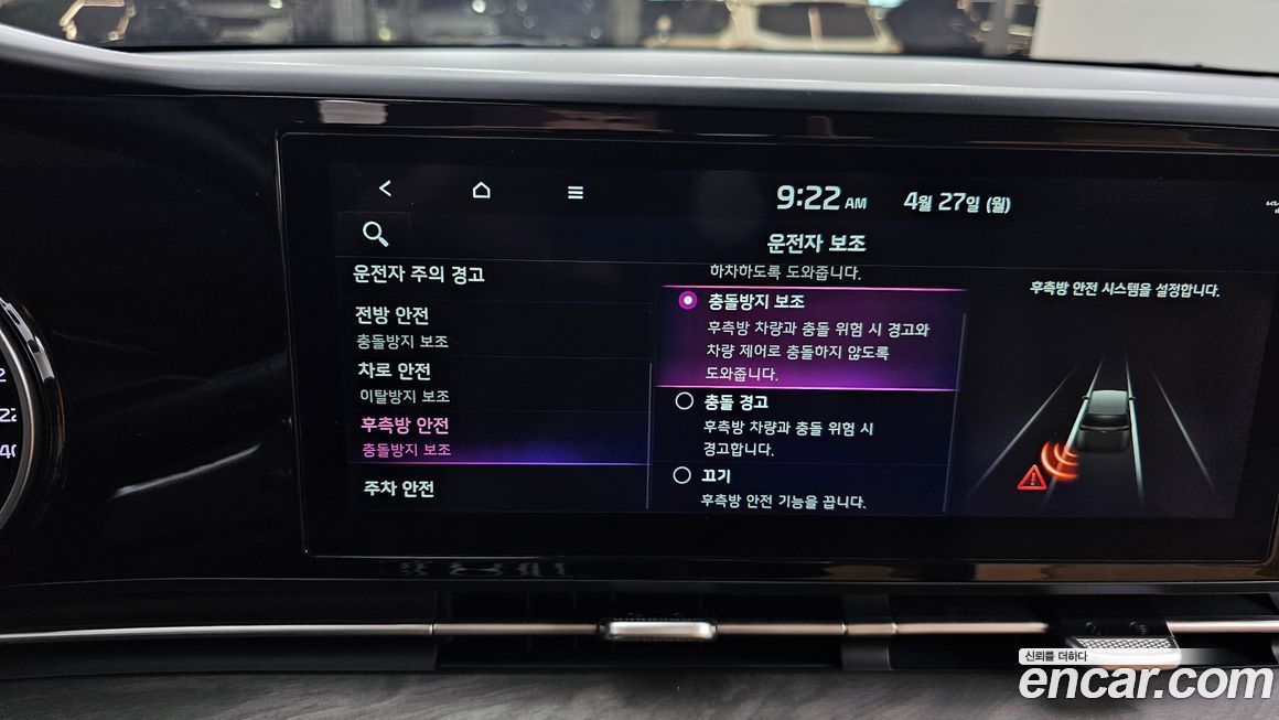 Kia Canival 2022