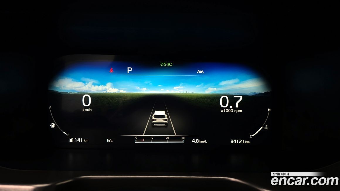 Kia Sorento 2021
