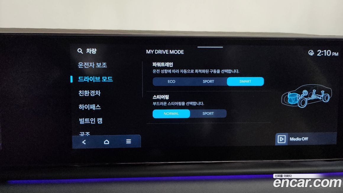 Hyundai Grandeur 2024