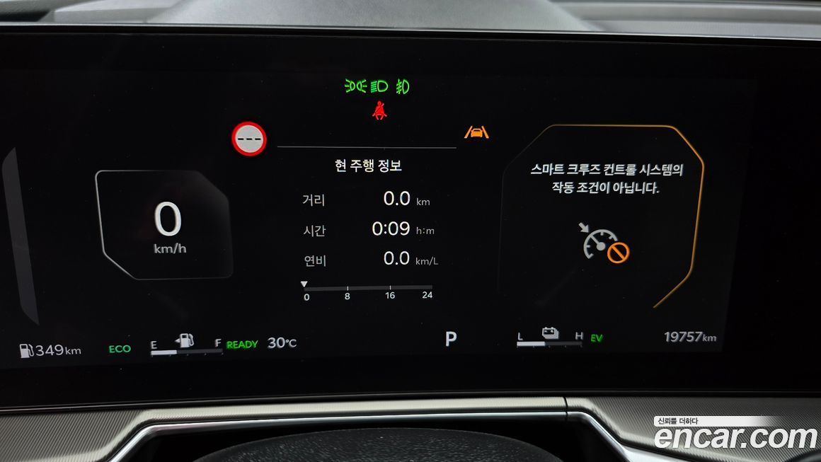 Kia Sorento 2025