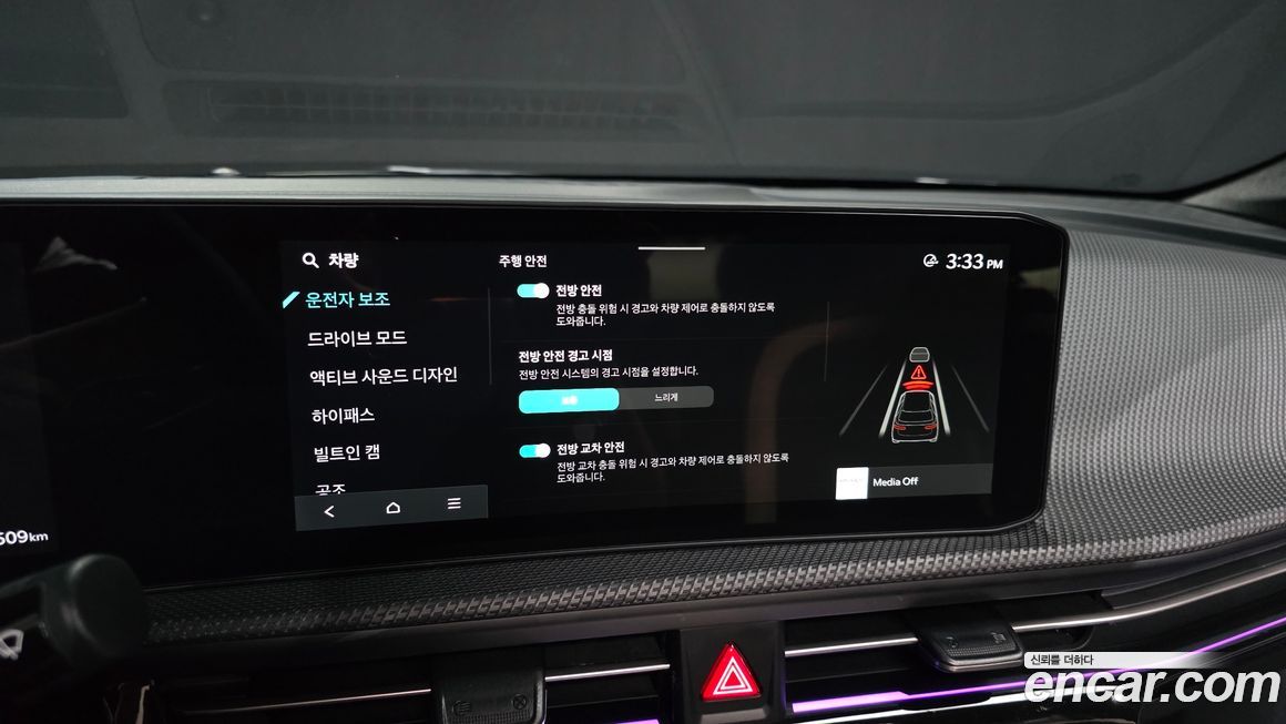Kia EV6 2025