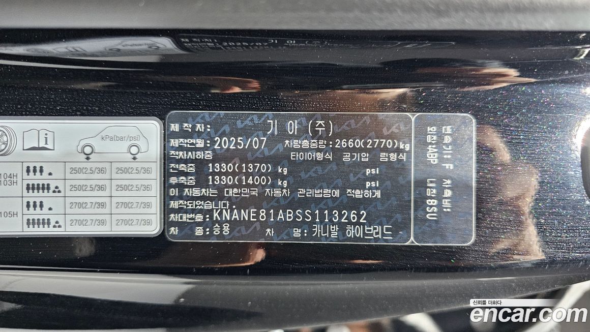 Kia Canival 2025