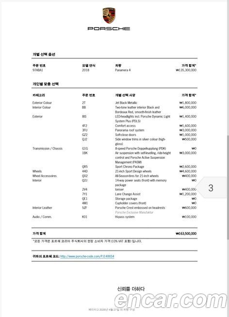 Porsche Panamera 2018