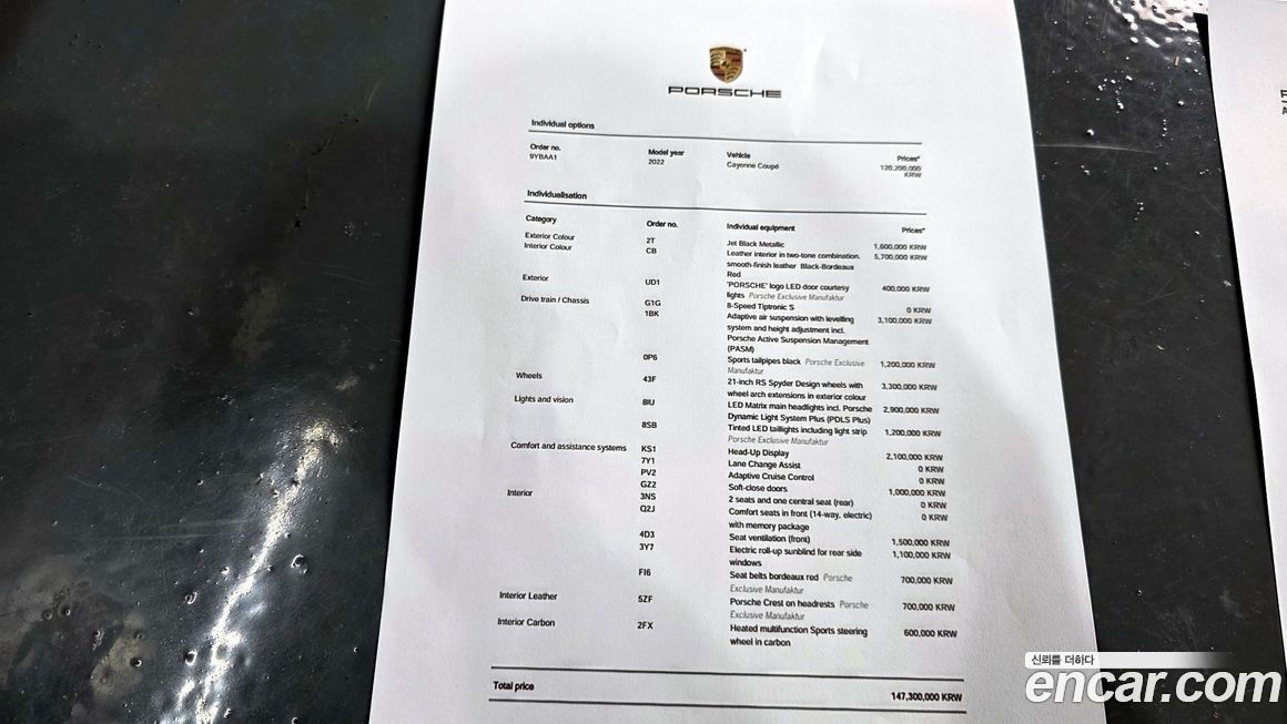 Porsche Cayenne 2022