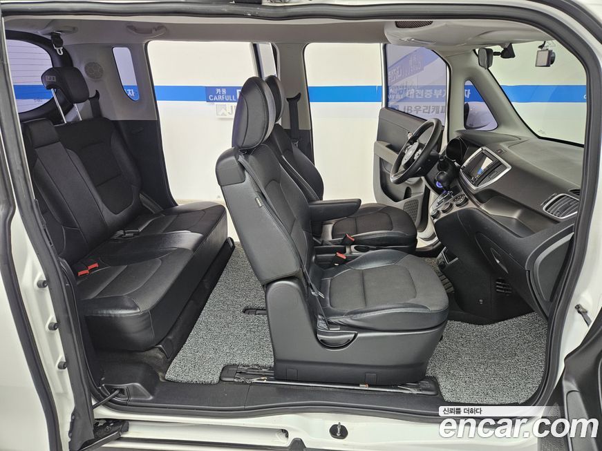 Kia RAY 2021